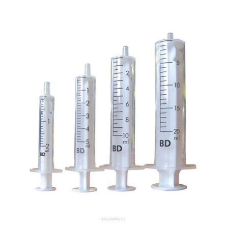 Strzykawki typu luer